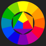 Basic colour science
