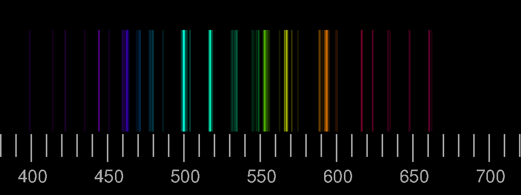 Atomic spectra